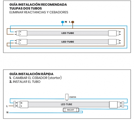 LED ATOMANT Pachet 5 tuburi LED 120 cm, 18 W, Culoare alb rece (6000 K), 1800 lumeni [6]