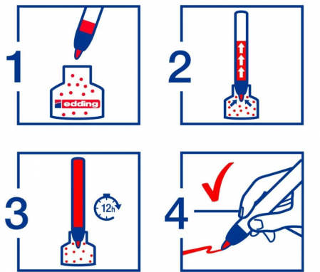 Marker permanent Edding No. 1, corp aluminiu, varf retezat, 1-5 mm, negru [3]