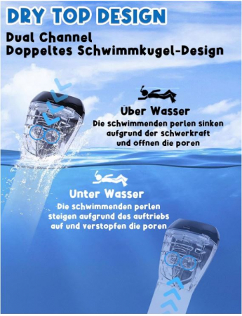 Mască de scufundări cu față completă Vitare, câmp vizual 180°, S/M [10]