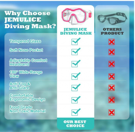 Masca de scufundări pentru copii JEMULICE, 4-16 ani [6]