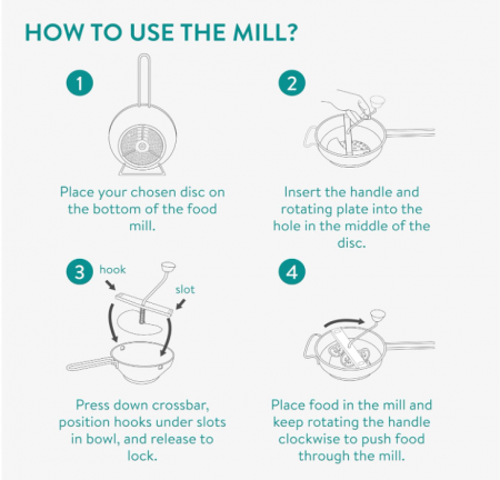 Masina de pasat/macinat, Moara rotativa Navaris din otel inoxidabil cu 3 discuri, 20 cm diametru [7]