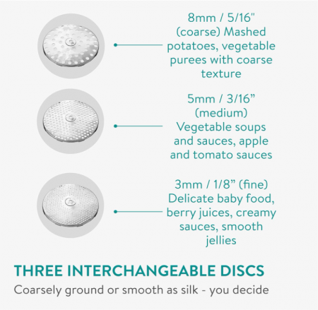 Masina de pasat/macinat, Moara rotativa Navaris din otel inoxidabil cu 3 discuri, 20 cm diametru [3]