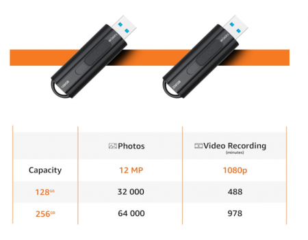 Memorie USB 3.1 ultrarapidă de 256 GB Amazon Basics, negru [6]