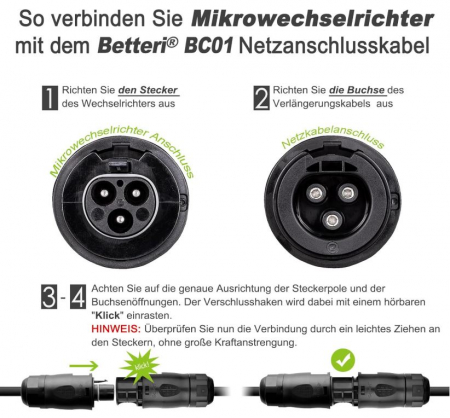 Micro Invertor Solar Pentru Sisteme Fotovoltaice APsystems EZ1-M, 800W limitat la 600W [8]