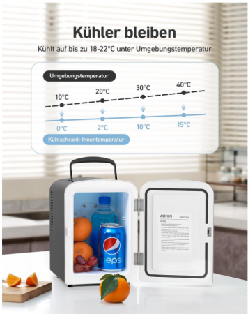 Mini Frigider 2 în 1 AstroAI, 4 litri, cu funcție de răcire și încălzire, 12 volți cu brichetă și priză de 230 volți [5]