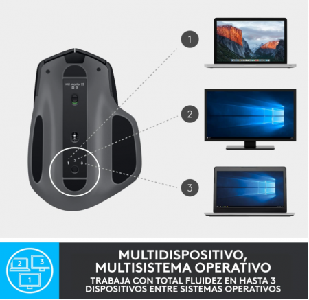 Mouse wireless cu Bluetooth Logitech MX Master 2S gri [9]