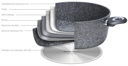 Oala marmorata antiaderenta Aeternum, Madame Petravera 3.0, cu inducție, Diametru 20 cm, Gri [7]