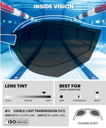 Ochelari de înot Arena Cobra Ultra Swipe, protecție anti-aburire si UV [6]