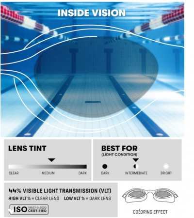 Ochelari de inot Arena The One, protecție UV si anti-aburire, unisex pentru adulți [6]