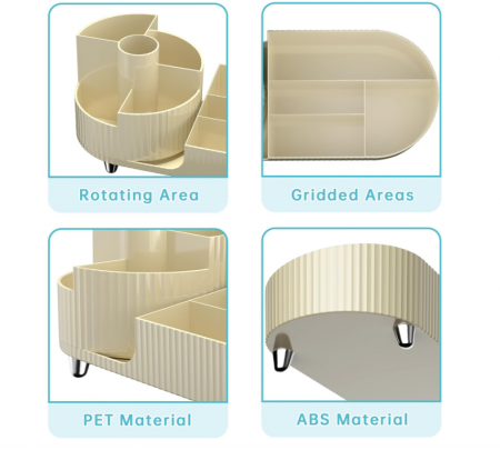 Organizator de produse cosmetice [3]