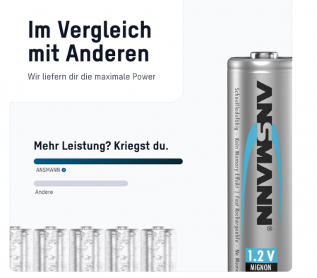 Pachet 2x Baterii reîncărcabile ANSMANN AA pentru telefon Dect Baterie, 1300 mAh [4]