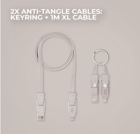 Pachet 2x Cabluri de încărcare MarsGaming MCA-ECO, 1 m, 3.1 A, 50 W [2]