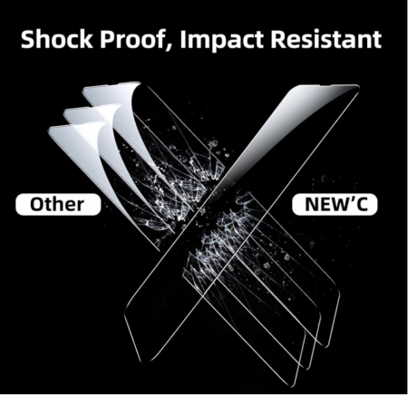 Pachet 3 folii de protectie ecran NEW'C pentru iPhone 13 Pro Max, iPhone 14 Plus (6,7") din sticlă securizată [6]