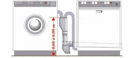 Racord furtun de evacuare in forma de Y, pentru 2 masini de spalat pe 1 furtun, WPRO 484000008835 [2]