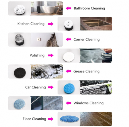 Perie electrica rotativa de curatare FARI, Scrubber Power, ANS-8050 [6]