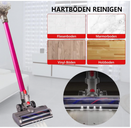 Perie pentru aspirator Dyson V7, V8, V10, V11, V15 cu 1 rola de schimb [7]