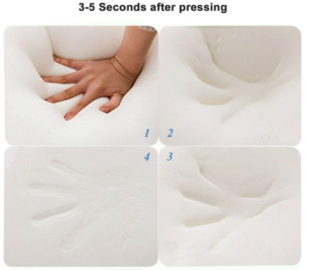 Pernă din spumă cu memorie, ortopedică, pentru susținerea gâtului, cu husă din bambus [3]