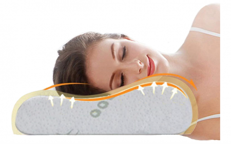 Textile si covoare - Pernă din spumă cu memorie, ortopedică, pentru susținerea gâtului, cu husă din bambus