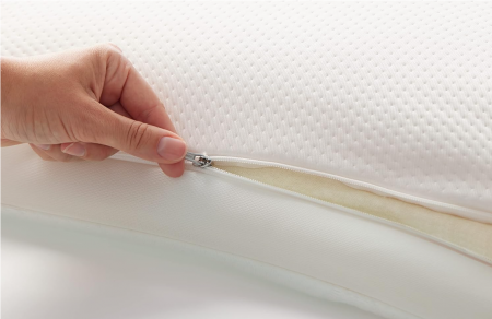 Perna ergonomica din spuma cu memorie TEMPUR Ombracio, 60 x 50 x 10 cm [2]