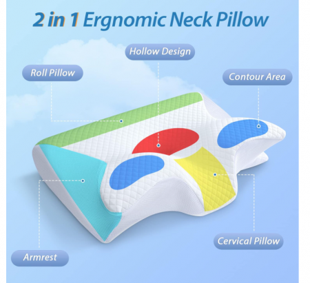 Pernă ergonomică pentru gât HOMCA din spumă cu memorie, 60 x 40 x 11/13 cm [1]