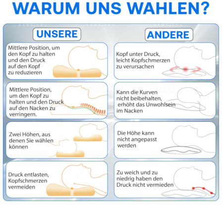 Pernă ortopedică ENGRUPPE 60 x 40 x 12 cm din spumă cu memorie, cu husă din bambus [7]