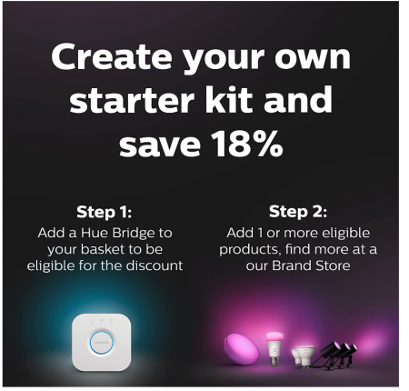 Philips Hue Bec inteligent alb și color 75W [1]