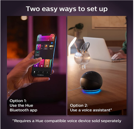 Philips Hue Bec inteligent alb și color 75W [4]