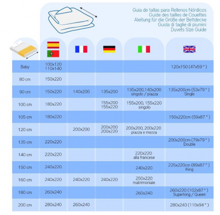 Plapuma din fibre antiacarieni Pikolin Home [4]