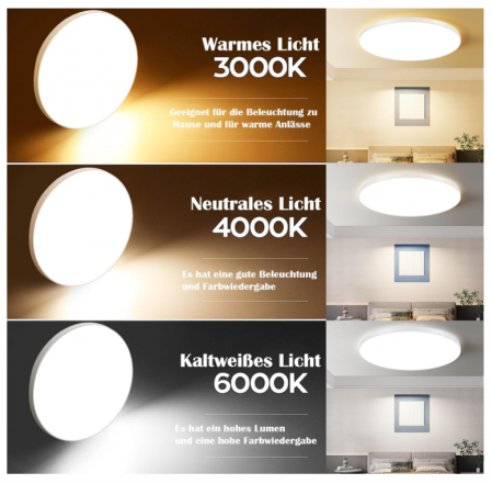 Plafoniera LED CBJKTX, 30 W, IP44 [2]