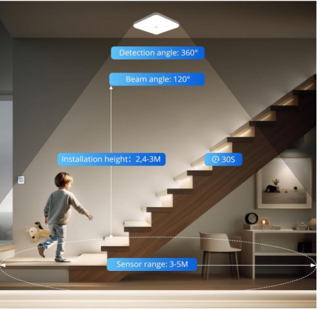 Plafoniera LED cu senzor de misacre Combuh, 30W, 2400 LM, 4000K [7]