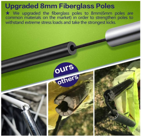 Poarta pentru antrenamente de fotbal Dimples Excel [4]