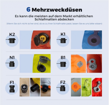 Pompă de aer electrică FLEXTAILGEAR, cu baterii, zgomot redus, 2.5kPa [7]