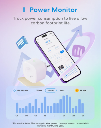Priză inteligentă Meross 16 A, WiFi, control vocal, funcționează cu Alexa, Google Home, pachet de 2 [3]