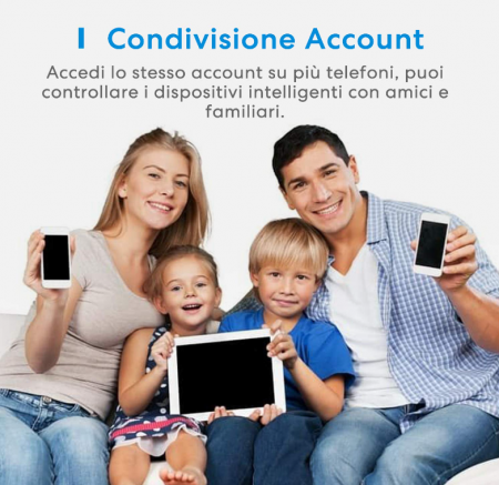 Priză inteligentă WiFi Meross 16A Monitorizare inteligentă a energiei, 240V, 3840W, pachet de 2 [6]