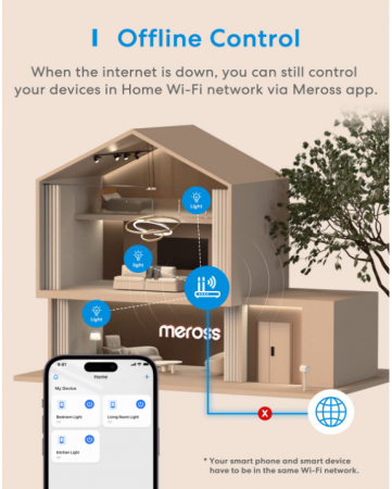 Priza Smart Meross WiFi, comutator WiFi universal [7]