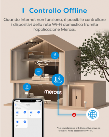 Priză Smart WiFi Meross, priză inteligentă italiană 16A 3840W [5]