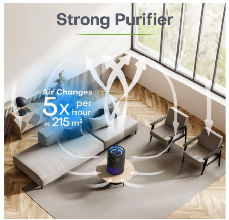 Purificator de aer CONOPU, cu temporizator si lumina de noapte, negru [3]