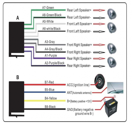 Radio auto Lifelf, 4 x 65W, FM/AM/MP3 Player, 2 x USB, AUX Audio [10]