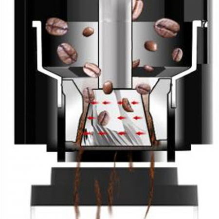 Rasnita electrica de cafea Trisa Perfect Coffe Grinder [2]