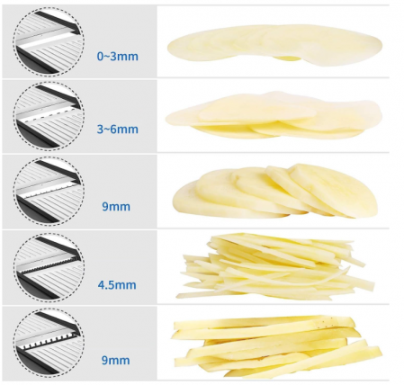 Razatoare, Mandolina de feliat multifunctional MILcea, din Otel inoxidabil, grosime 1 - 9 mm [6]