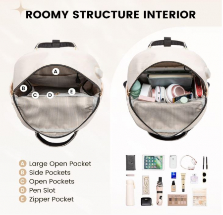 Rucasc mic pentru femei Lovevook, impermeabil, negru/bej [2]