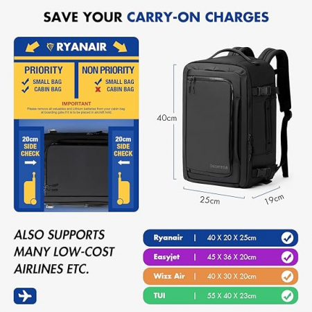 Rucsac de voiaj Reiseresa pentru Ryanair, 40 x 20 x 25 cm, negru [3]