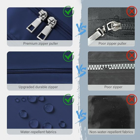 Rucsac de voiaj VMIKIV pentru Ryanair, 40 x 20 x 25 cm, albastru [6]