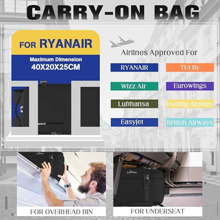 Rucsac de voiaj Xkdoai pentru Ryanair, 40 x 20 x 25 cm, negru [1]