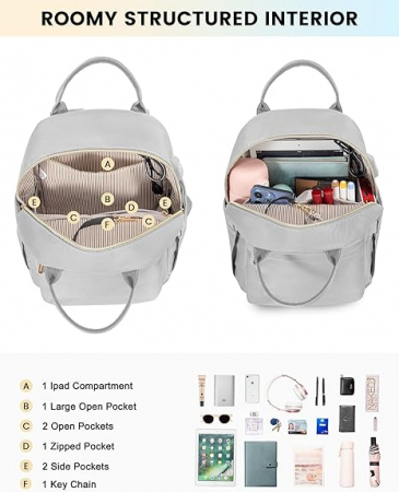 Rucsac pentru femei LOVEVOOK, impermeabil, port USB [3]