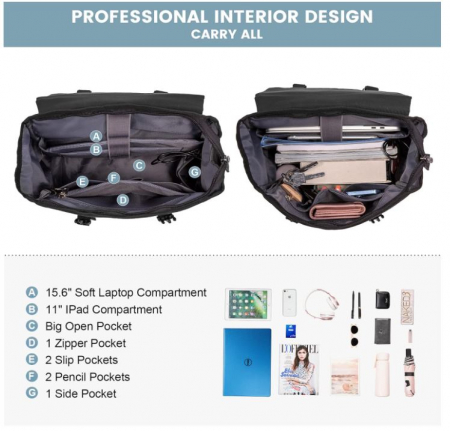 Rucsac pentru laptop LOVEVOOK, 15.6 inch, unisex, negru [2]