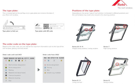 Rulou de interior pentru ferestre de mansarda Roto Exclusive ZRE, Dimensiune 114/140 | 11/14 [4]