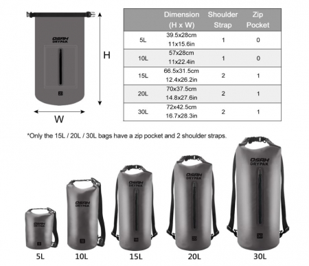 Sac Impermeabil OSAH DRYPAK, Curea de umăr reglabilă, 5L [4]