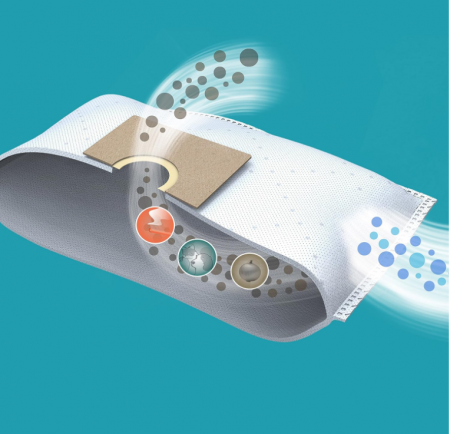 Saci pentru aspirator Amazon Basics G51, 1.5 L; compatibil cu modele AEG  si Dirt Devil, Pachet de 4 [2]