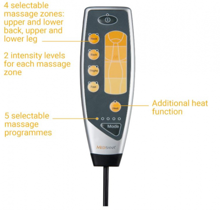 Saltea de masaj Medisana MM 825 pentru întreg corpul, 5 programe, cu încălzire [6]